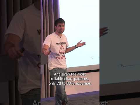 Guess The Chart - Up or Down? (part 1)