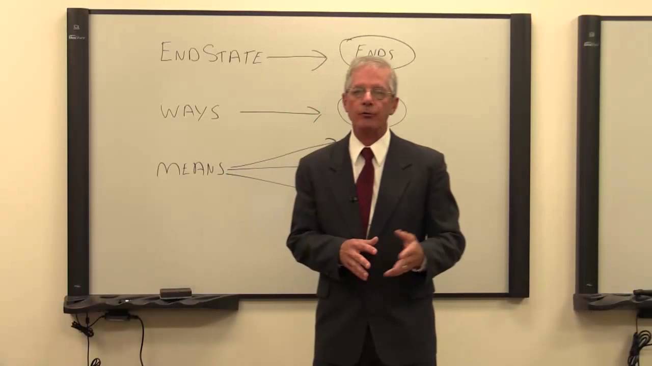 Operational Art, Design and the Center of Gravity Pt. 4 of 4