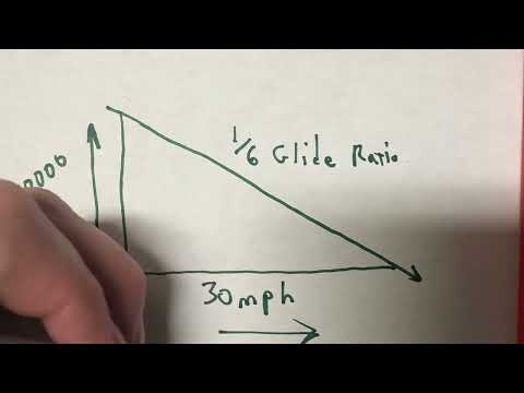 #Paramotor #math with Taco!