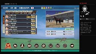 たなか、馬主になるってよ＃1《ウイニングポスト9 2022》