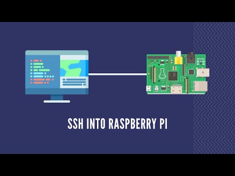 Mac Ssh Into Raspberry Pi