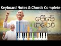 Leeli Malar Pol Keyboard Notes And Chords லீலி மலர் போல் Berchmans JJ 458
