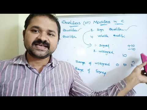 History of C language Origins of C language