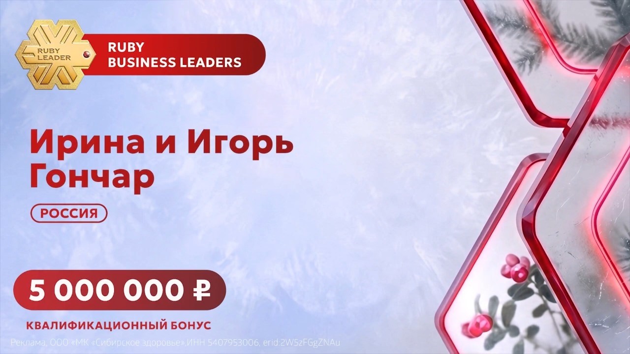 Ирина и Игорь Гончар, Ruby Business Leaders – о том, как сделать перемены к лучшему дел?