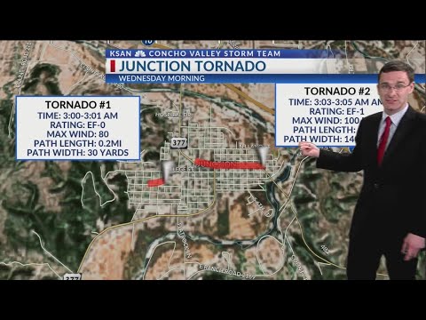 KSAN 6pm Weather - Thursday March 14, 2019