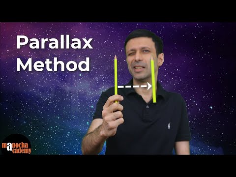 Parallax Method Class 11