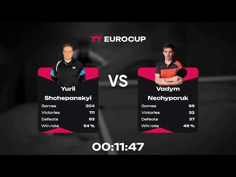 11:10 Vadym Hryban - Valentyn Yunchyk 11.07.2023 TT Euro.Cup Ukraine Star. TABLE 3