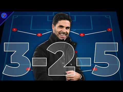 3-2-5 FORMATION EXPLAINED | Football Tactics