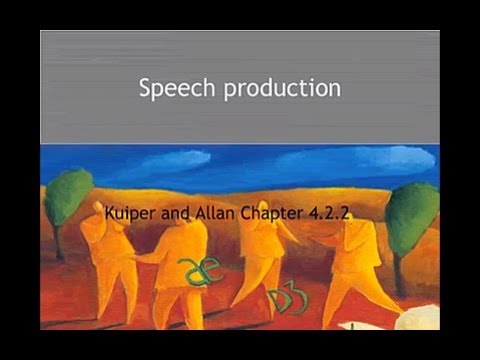 Kuiper and Allan - An Introduction to English Language 3e - Sounds - Initiation