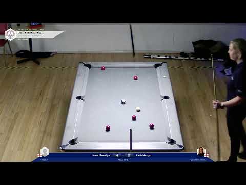 2022 Ladies National Singles - Laura Llewellyn v Katie Martyn