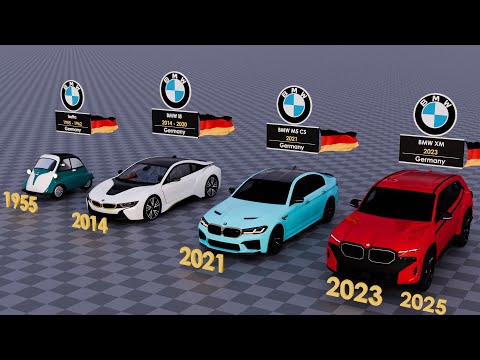 BMW Car Evolution (1928–2025) | Every BMW Model Compared in 3D