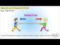 Balanced And Unbalanced Forces For Kids Tutway