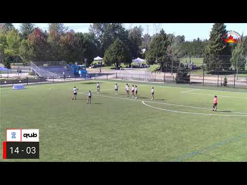 CUC 2023 - Iris vs Qub