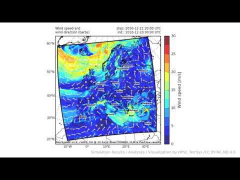 TerrSysMP monitoring run 2016-12-20 - wind speed - Europe (72h)