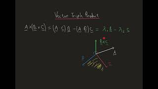 Intuition behind the vector triple product