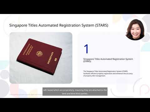 Singapore RES Exam: Paper 1 L4 Land Law Explained (Concepts, Rights, Tenures) ELIZ