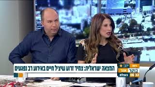 CardioScale Team Interview in Israeli Channel 10
