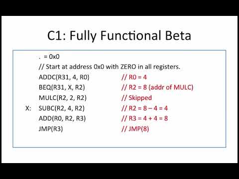 15.2.7 Worked Examples: Beta Junkyard