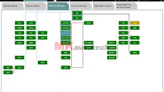 Rheingold ISTA D -  BMW How to reset mass air flow MAF adaptation values