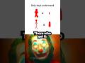 Those who know 💀