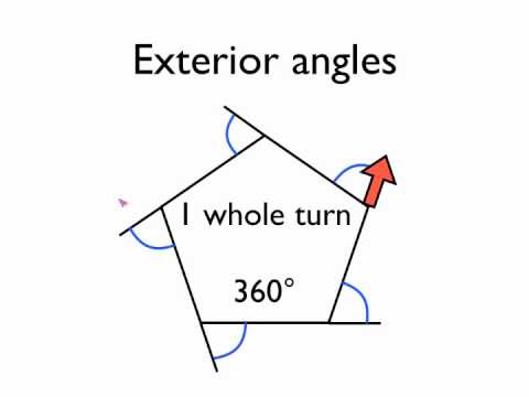 Angles in polygons- exterior angles