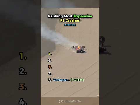 Ranking Most Expensive F1 Crashes! 👀 💵