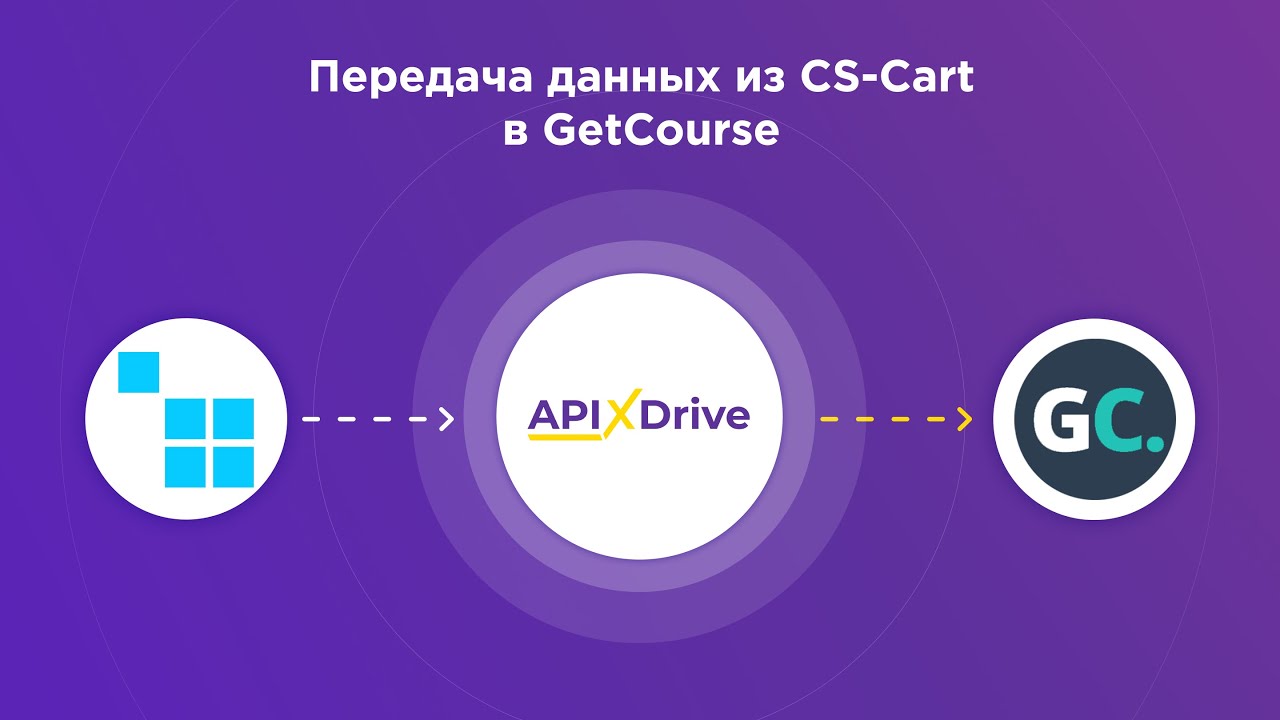 Как настроить выгрузку новых заказов из CS-Cart в GetCourse?