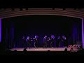 In Lak Ech Dance Academy Team Kiskeya Queer Latin Dance Festival 2019