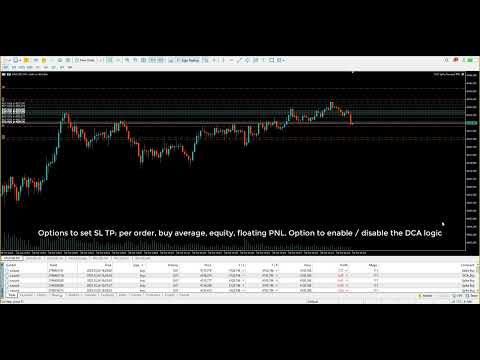 Video THV Spike Reversal Mt5