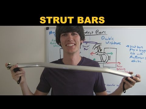 Strut Bar - Explained