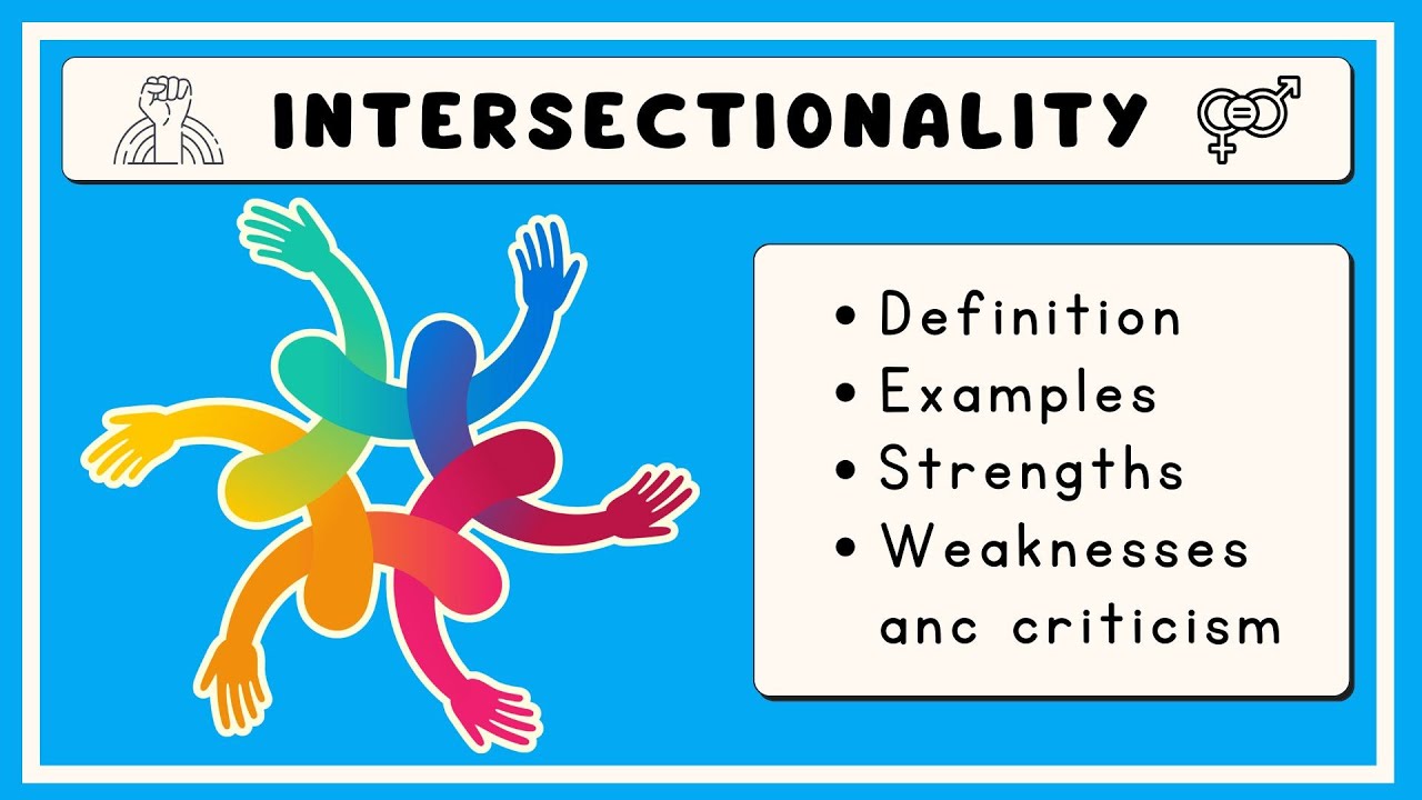 Intersectional Theory (Intersectionality): Explained in 3 Minutes