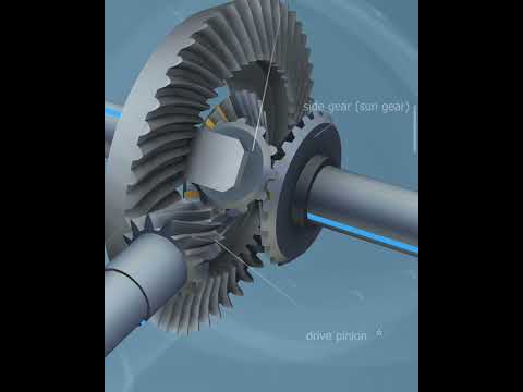 Engineering  Behind Differential Gears #shorts #facts #mechtech #science #engineering