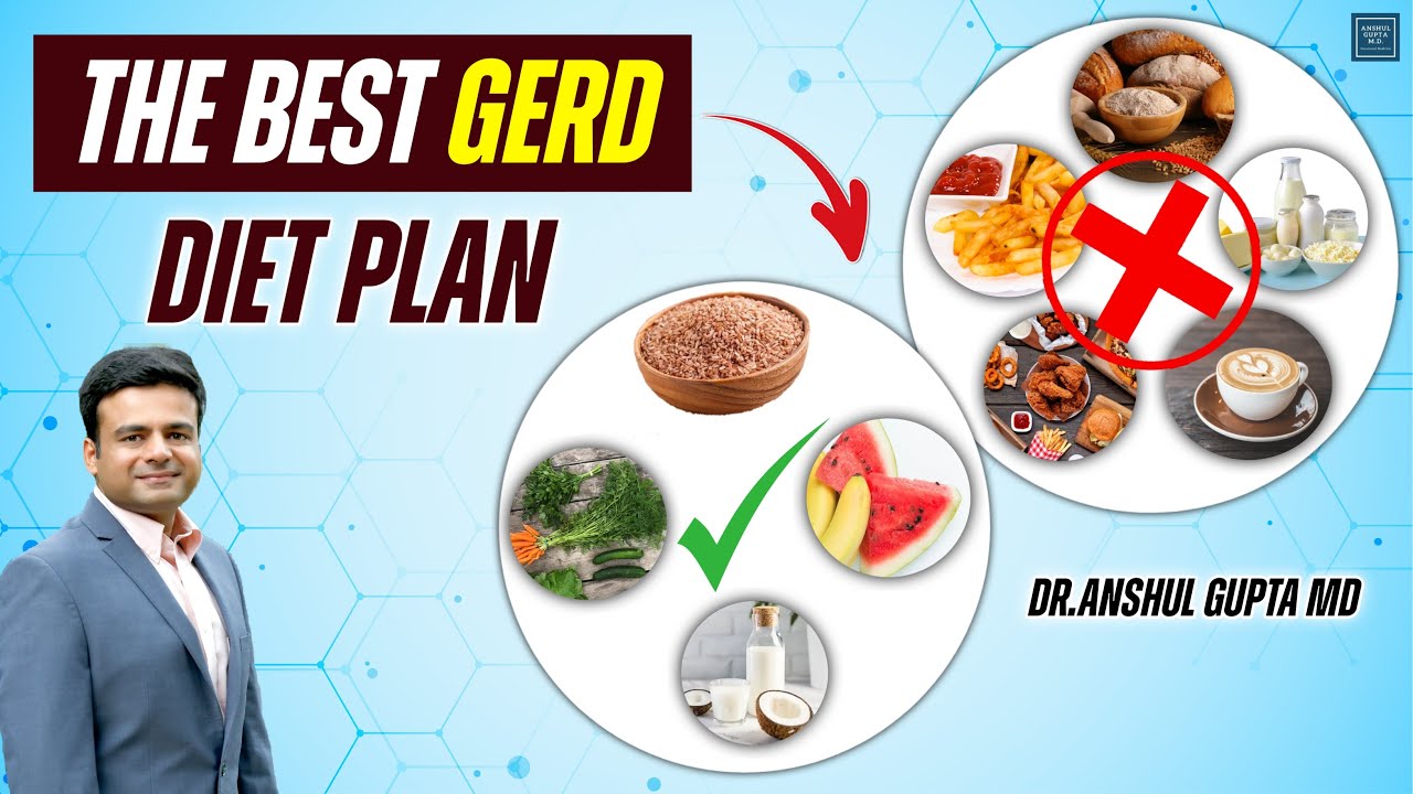 GERD Diet Plan | How to Get Rid of Acid Reflux? | Acid Reflux Cure by Dr. Anshul Gupta MD