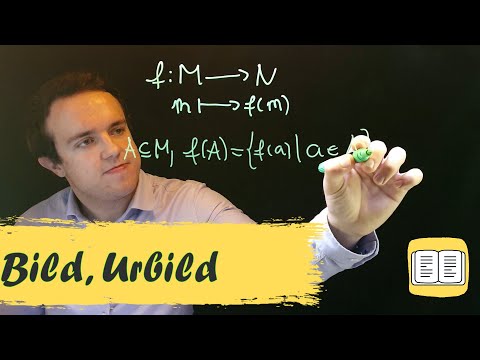 Das Bild und das Urbild einer Menge unter einer Abbildung