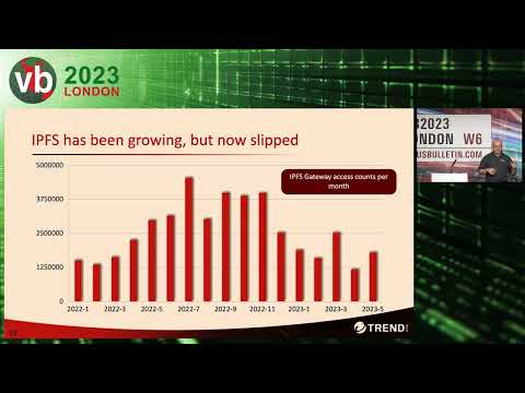 Web3 will bite you in the Web 2 0 exploring IPFS threats - Morton Swimmer (Trend Micro)