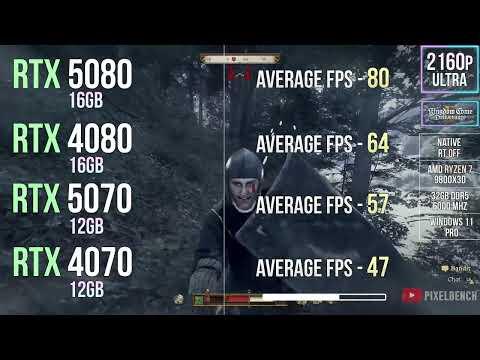 RTX 5080 vs RTX 4080 vs RTX 5070 vs RTX 4070 - Test in 16 Games