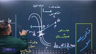 الدرس الثاني : الحصة | ١ | قانون بيوسافار والمجال المغناطيسي الناشئ عن سلك مست?
