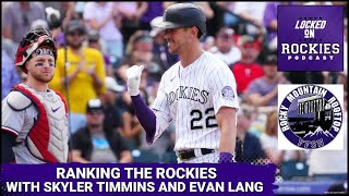 Ranking the Colorado Rockies with Purple Row