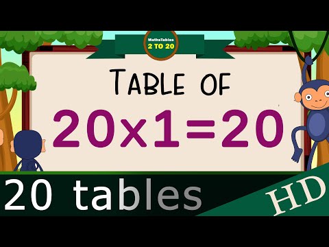 20x1=20 Multiplication, Table of Twenty Tables Song Multiplication Time of tables - MathsTables