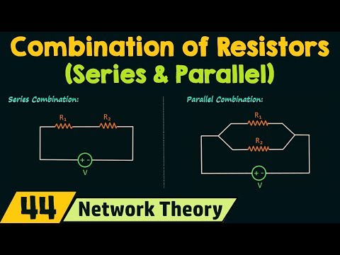 Introduction to Network Theory