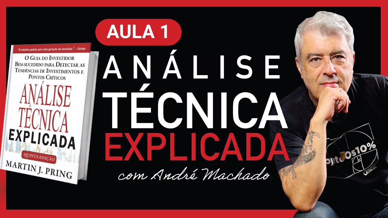 Análise Técnica Explicada - Aula 01