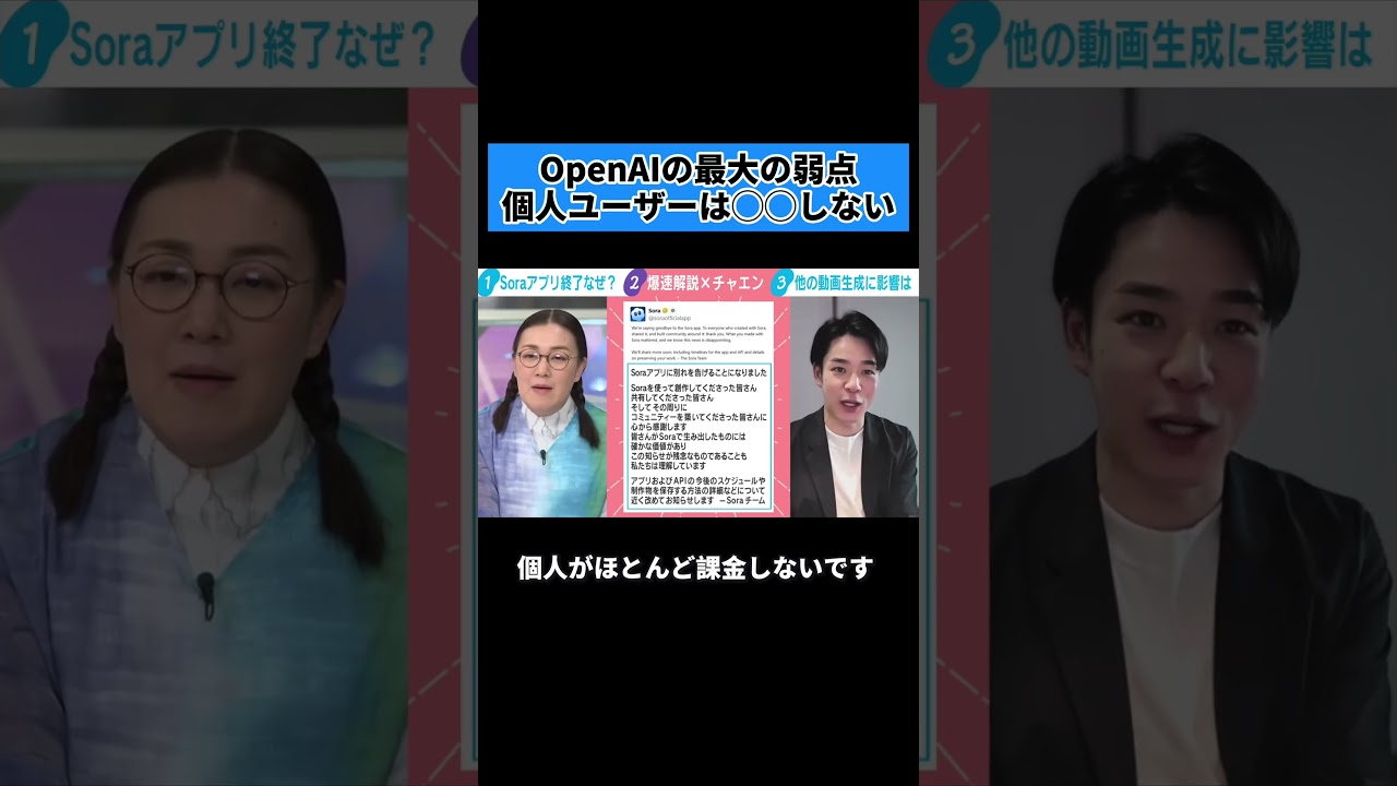 OpenAIの意外な弱点！？個人ユーザーは「○○」しない？ #openai  #chatgpt  #ai  #ビジネス #チャエン