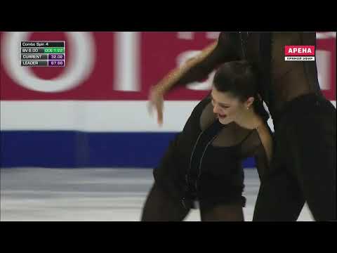 2019 Euros   Dance   FD   Natalia Kaliszek & Maksym Spodyriev   Bout time, I feel like I'm drowning