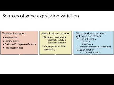 MCB 182 Lecture 9.10 - scRNA-seq experimental design, dropout noise