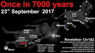 Feast of Trumpets Rapture ? Followed by Great Sign In the Heavens - Revelation 12