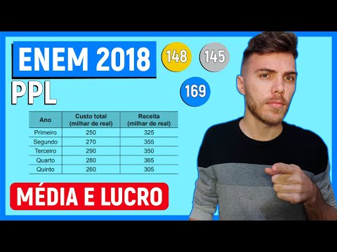 🛑MÉDIA DE LUCRO - 148 Enem 2018 PPL -  Dois amigos abriram um restaurante. No primeiro ano, o custo