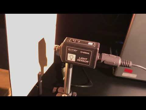 Polarization: Malus's Law (spring 2021)