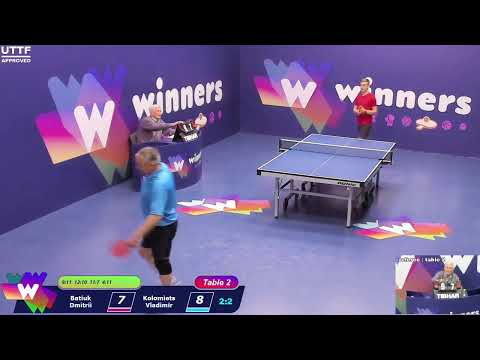 Winners League  04.05.21 Batiuk Dmitrii - Kolomiets Vladimir  22:00