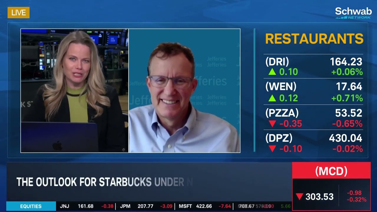 $5 Meal "Opening Salvo" for MCD, SBUX Picture "Much More Complicated"