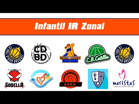 Infantil Femenino IR 1ª Zonal CB CASTELLÓN - EL PILAR D